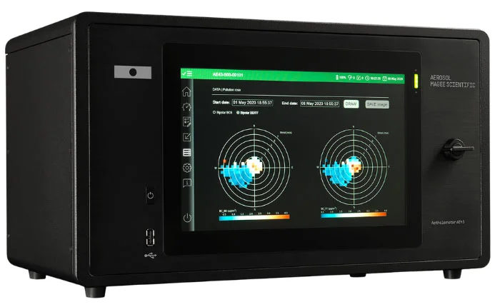 AE43 - Monitor de Black Carbon