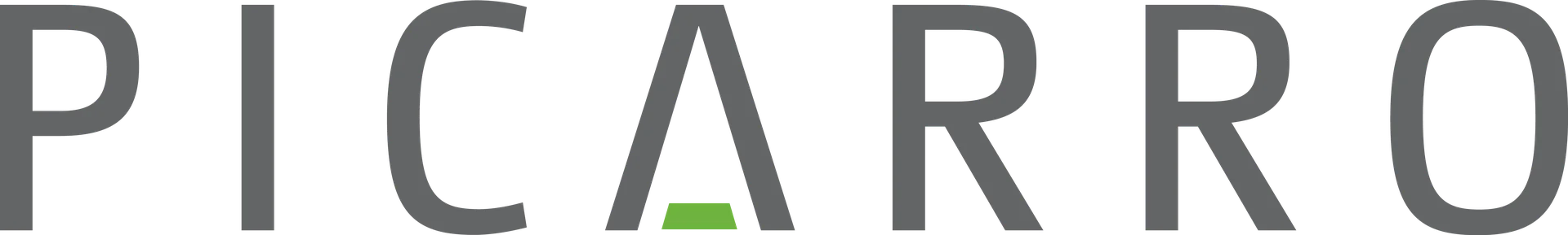 Logo Picarro